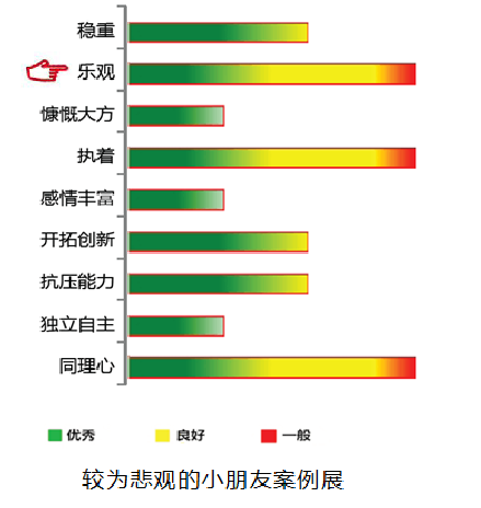 【bifa必发(中国)基因检测】Talazoparib靶向药物基因检测：精准抗癌，从“基因识别”开始